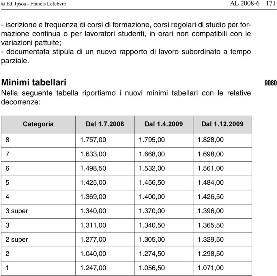 Minimi tabellari Nella seguente tabella riportiamo i nuovi minimi tabellari con le relative decorrenze: 9080 Categoria Dal 1.7.2008 Dal 1.4.2009 Dal 1.12.2009 8 1.757,00 1.795,00 1.