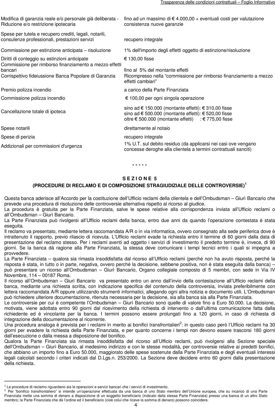 000,00 + eventuali costi per valutazione consistenza nuove garanzie recupero integrale Commissione per estinzione anticipata risoluzione 1% dell'importo degli effetti oggetto di