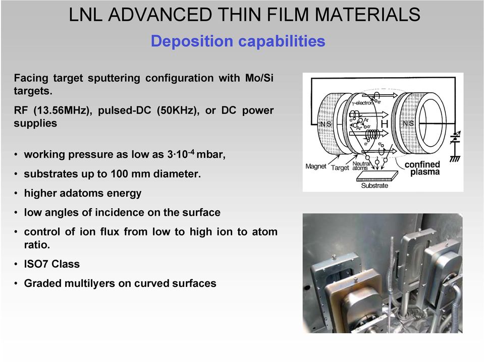 56MHz), pulsed-dc (50KHz), or DC power supplies working pressure as low as 3 10-4 mbar, substrates up
