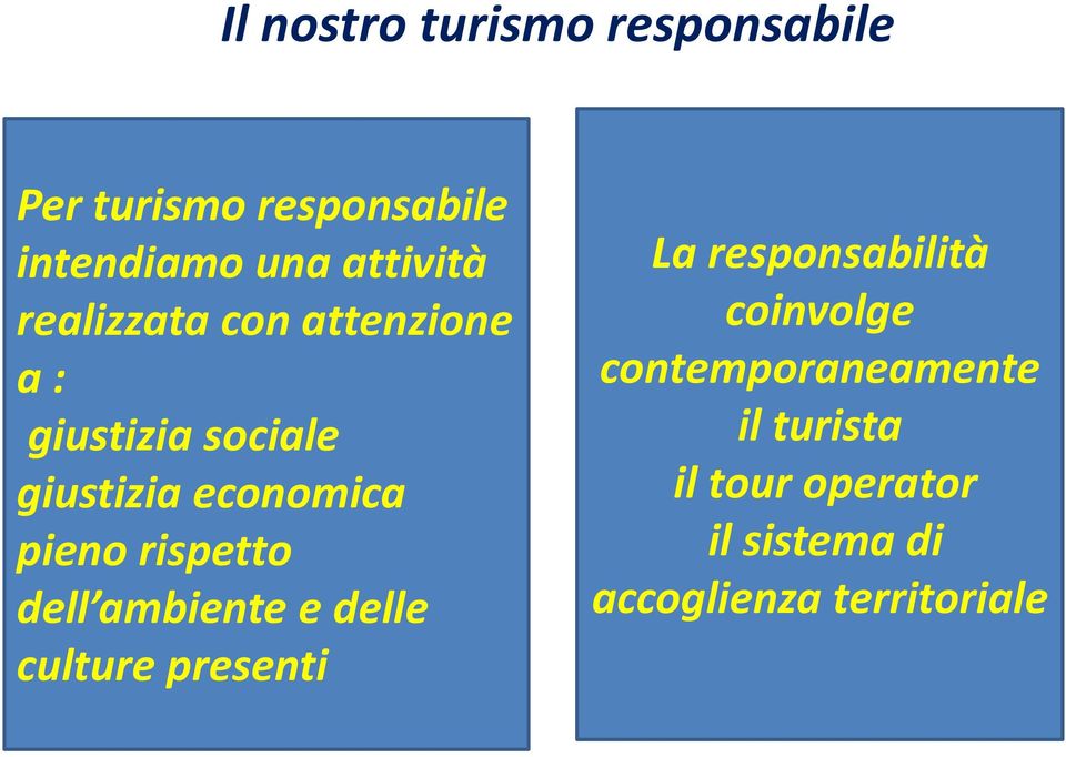 pieno rispetto dell ambiente e delle culture presenti La responsabilità