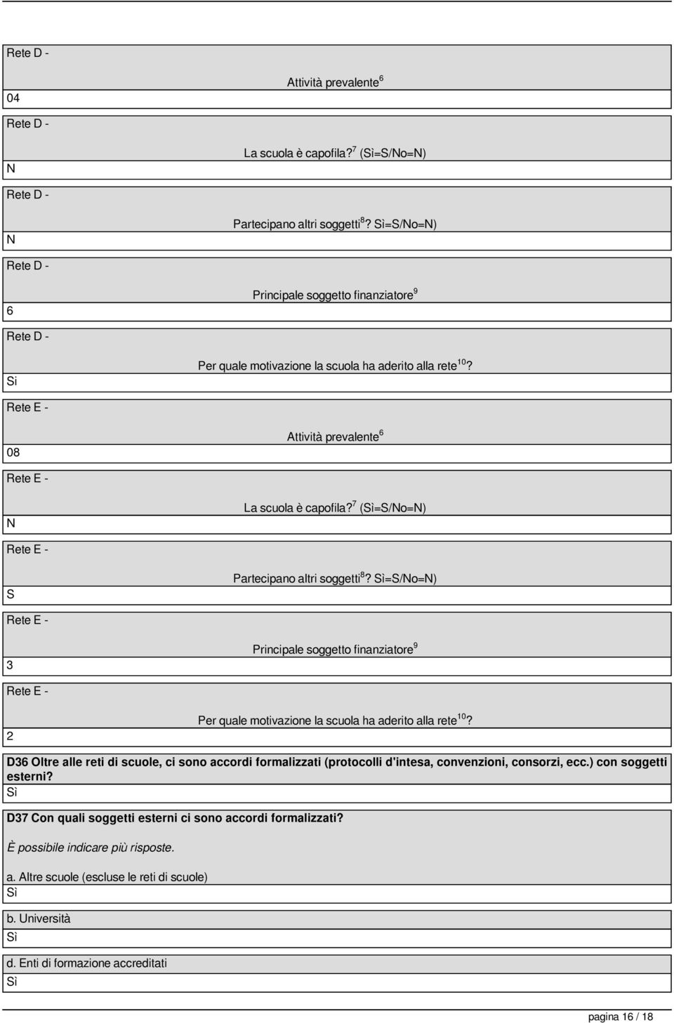 7 (=S/No=N) Rete E - S Partecipano altri soggetti 8? =S/No=N) Rete E - 3 Principale soggetto finanziatore 9 Rete E - 2 Per quale motivazione la scuola ha aderito alla rete 10?