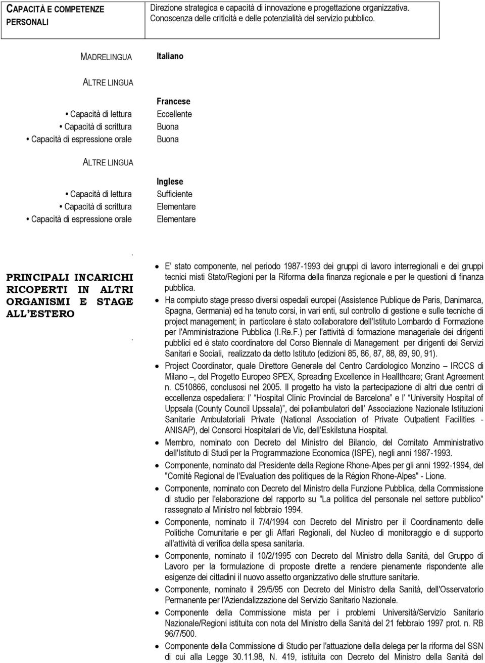 Capacità di espressione orale Inglese Sufficiente Elementare Elementare PRINCIPALI INCARICHI RICOPERTI IN ALTRI ORGANISMI E STAGE ALL ESTERO.