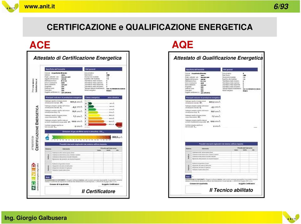 Energetica AQE Attestato di Qualificazione