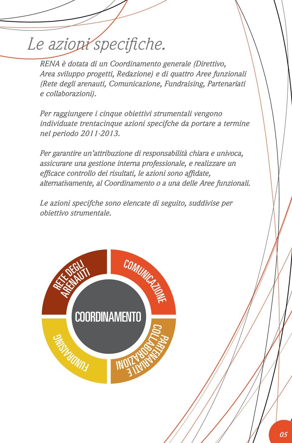 Partenariati e collaborazioni). Per raggiungere i cinque obiettivi strumentali vengono individuate trentacinque azioni specifche da portare a termine nel periodo 2011-2013.