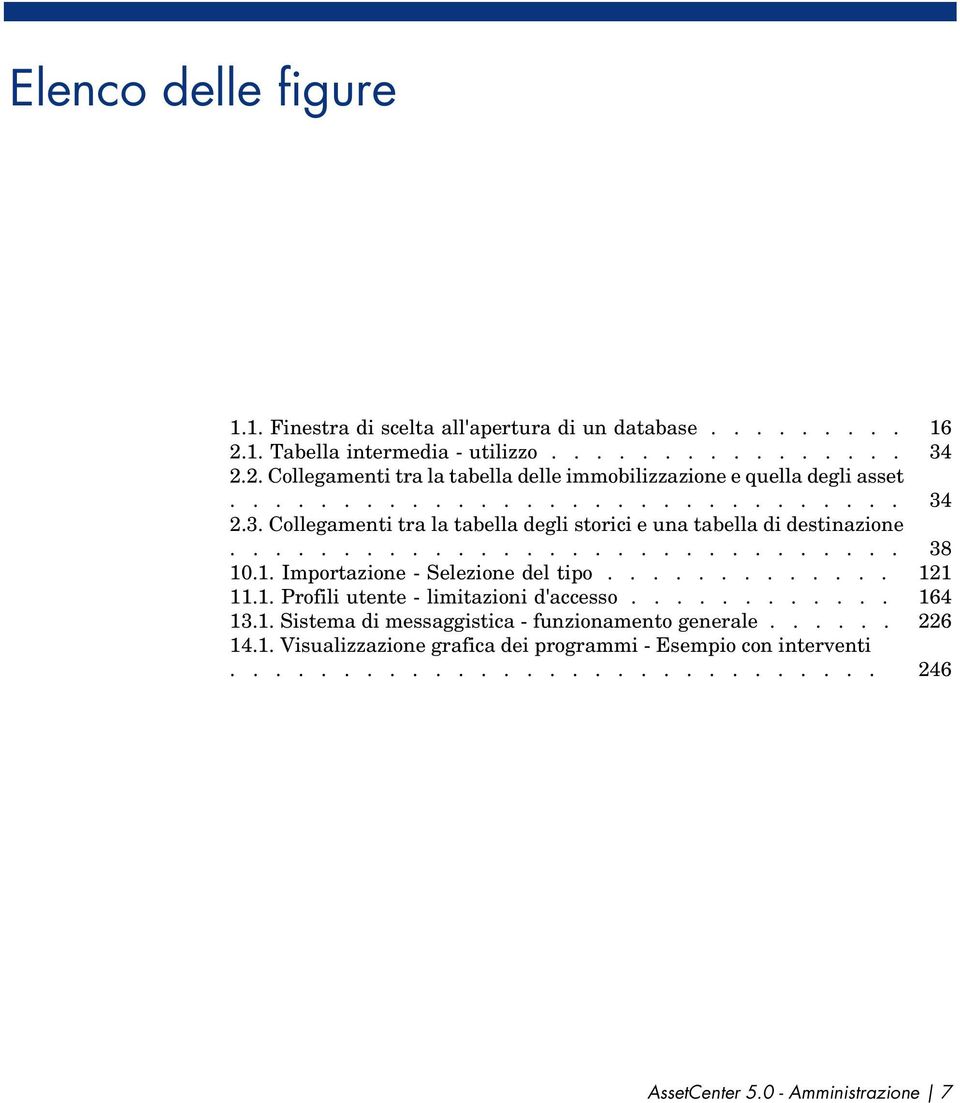 .1. Importazioe - Selezioe del tipo............. 121 11.1. Profili utete - limitazioi d'accesso............ 164 13.1. Sistema di messaggistica - fuzioameto geerale.