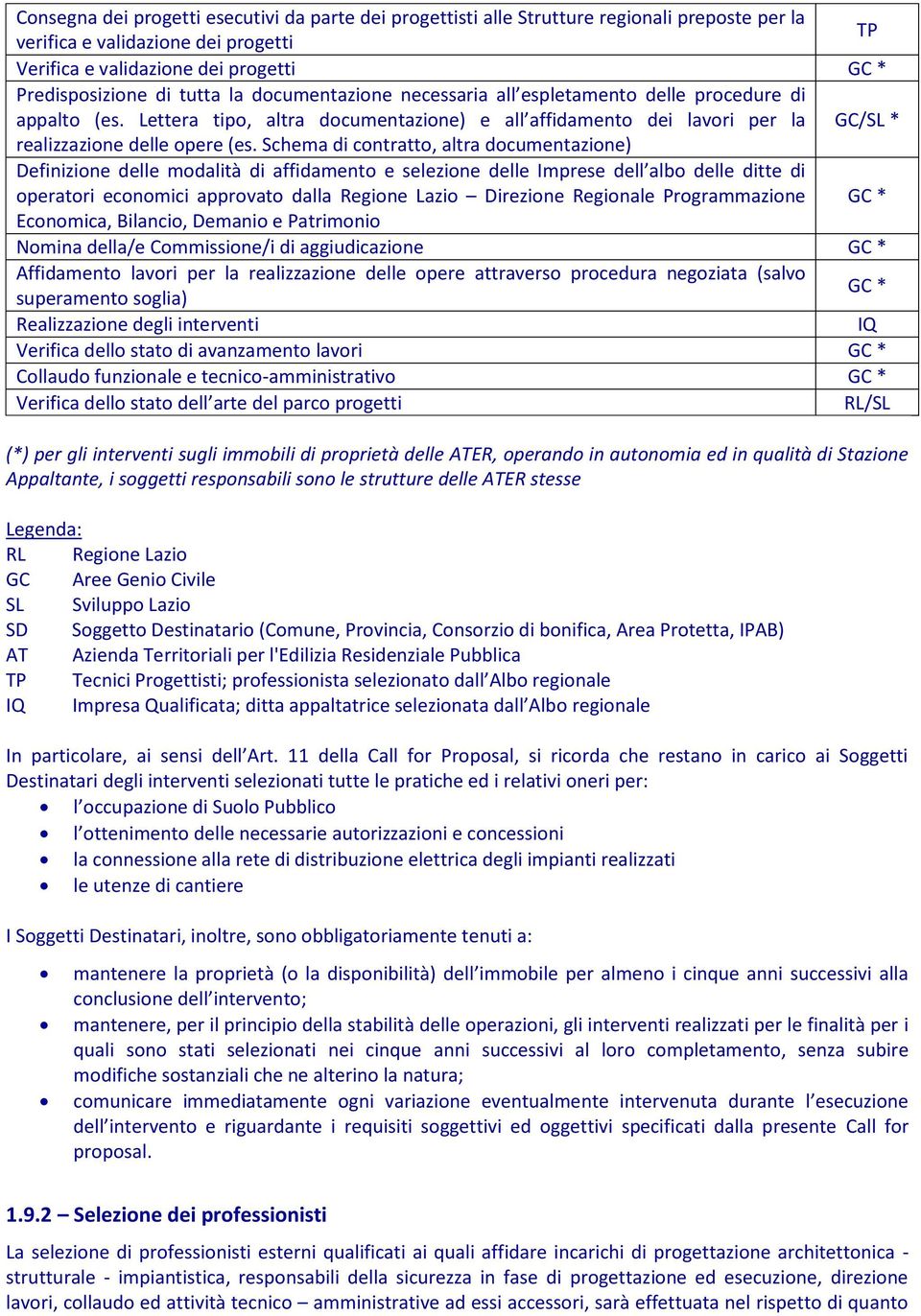 Schema di contratto, altra documentazione) Definizione delle modalità di affidamento e selezione delle Imprese dell albo delle ditte di operatori economici approvato dalla Regione Lazio Direzione