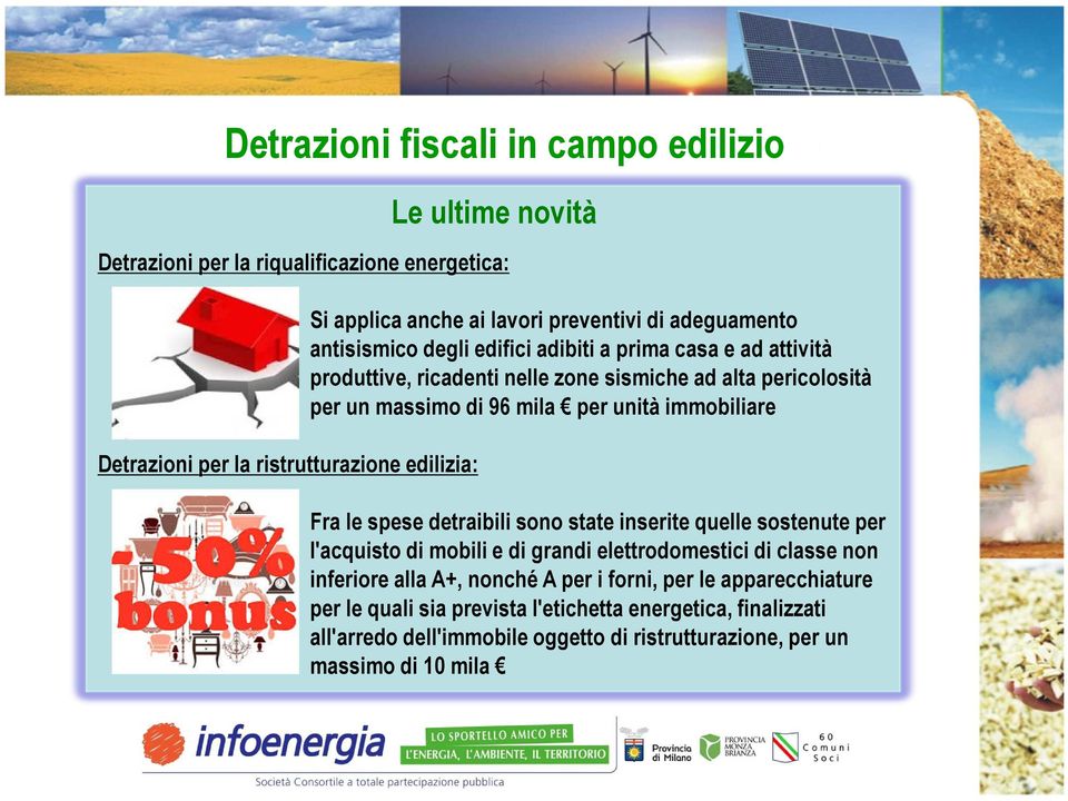 per unità immobiliare Fra le spese detraibili sono state inserite quelle sostenute per l'acquisto di mobili e di grandi elettrodomestici di classe non inferiore alla A+, nonché