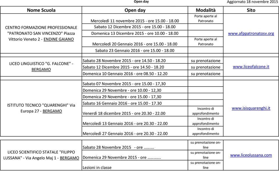 FALCONE" - Sabato 28 Novembre 2015 - ore 14.50-18.20 Sabato 12 Dicembre 2015 - ore 14.50-18.20 Domenica 10 Gennaio 2016 - ore 08.50-12.20 www.liceofalcone.