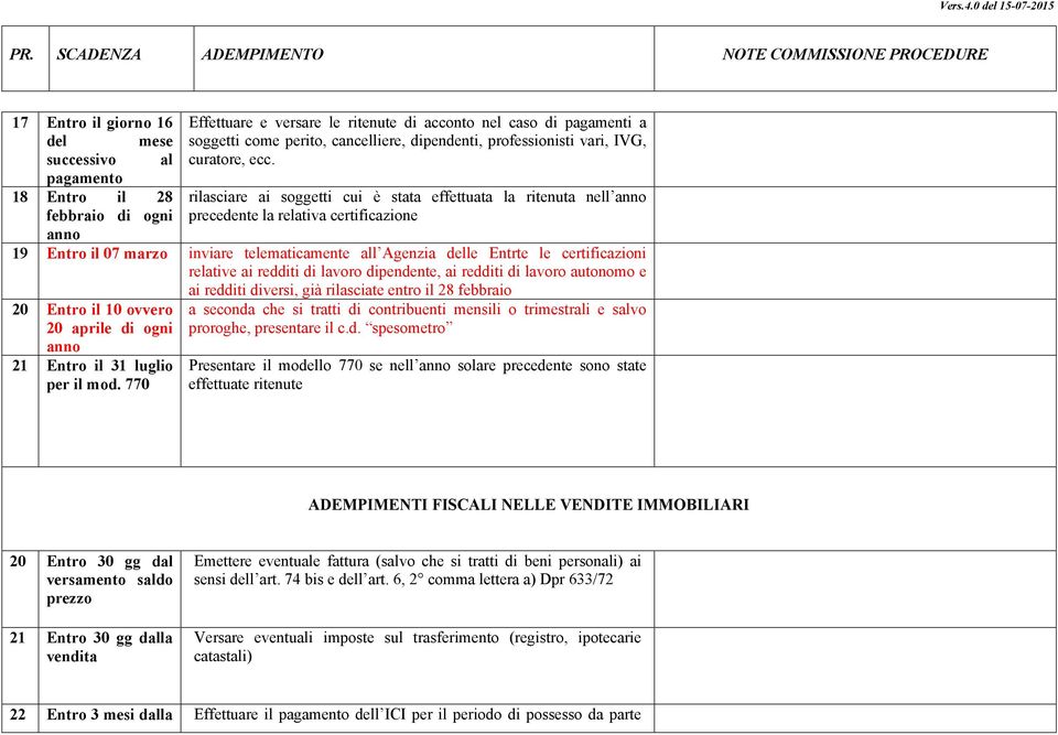 all Agenzia delle Entrte le certificazioni relative ai redditi di lavoro dipendente, ai redditi di lavoro autonomo e ai redditi diversi, già rilasciate entro il 28 febbraio 20 Entro il 10 ovvero 20