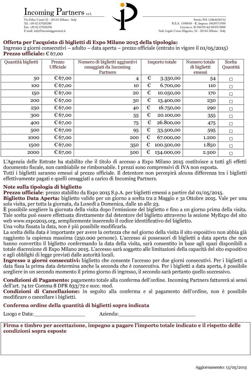 200 1500 67,00 350 100.500,00 1.850 2000 67,00 500 134.000,00 2.500 Biglietto Data Aperta: biglietto valido per un giorno a scelta tra 2 Maggio e 31 Ottobre 2015.