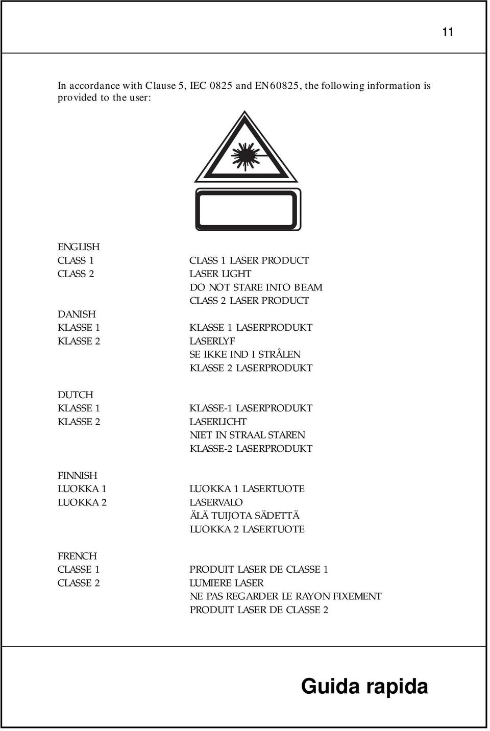 LASERLYF SE IKKE IND I STRÅLEN KLASSE 2 LASERPRODUKT KLASSE-1 LASERPRODUKT LASERLICHT NIET IN STRAAL STAREN KLASSE-2 LASERPRODUKT LUOKKA 1 LASERTUOTE