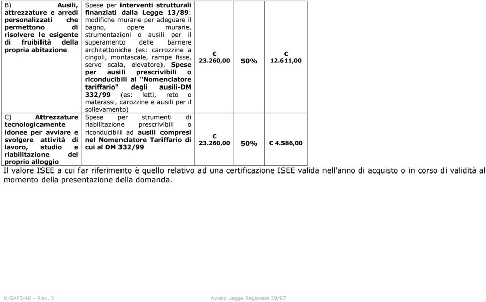 per il superamento delle barriere architettoniche (es: carrozzine a cingoli, montascale, rampe fisse, servo scala, elevatore).