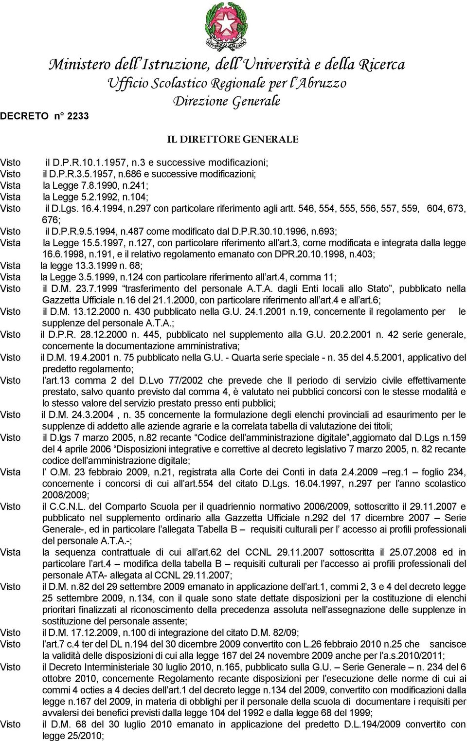 297 con particolare riferimento agli artt. 546, 554, 555, 556, 557, 559, 604, 673, 676; Visto il D.P.R.9.5.1994, n.487 come modificato dal D.P.R.30.10.1996, n.693; Vista la Legge 15.5.1997, n.