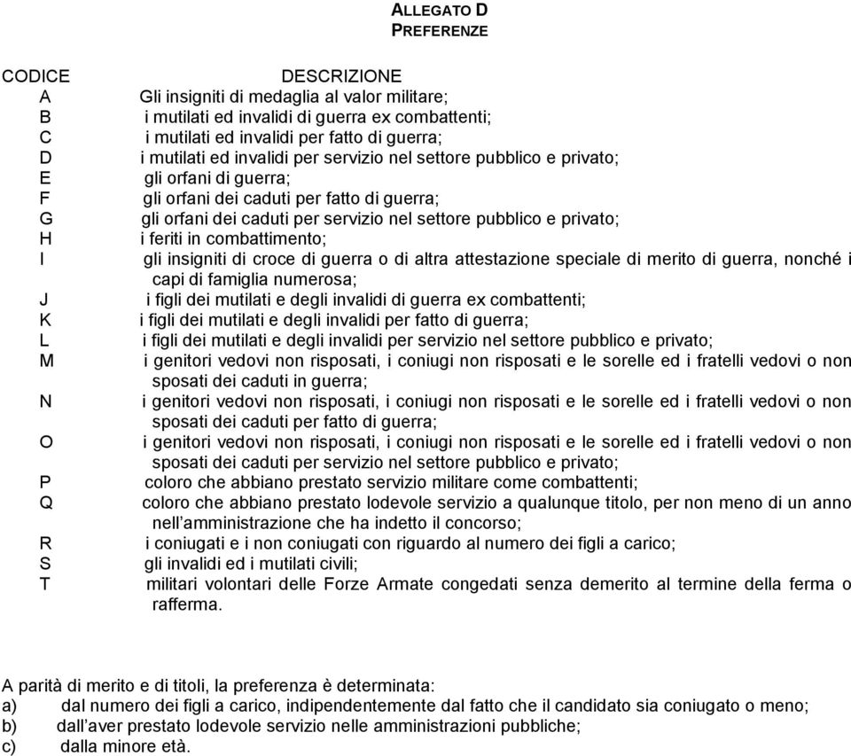 settore pubblico e privato; i feriti in combattimento; gli insigniti di croce di guerra o di altra attestazione speciale di merito di guerra, nonché i capi di famiglia numerosa; i figli dei mutilati