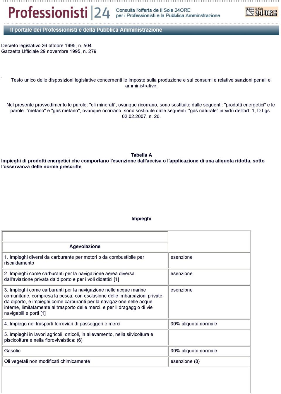 Nel presente provvedimento le parole: "oli minerali", ovunque ricorrano, sono sostituite dalle seguenti: "prodotti energetici" e le parole: "metano" e "gas metano", ovunque ricorrano, sono sostituite