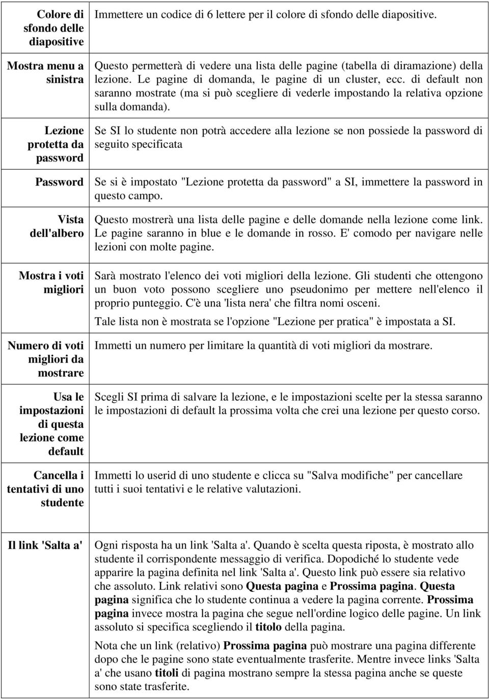 di default non saranno mostrate (ma si può scegliere di vederle impostando la relativa opzione sulla domanda).