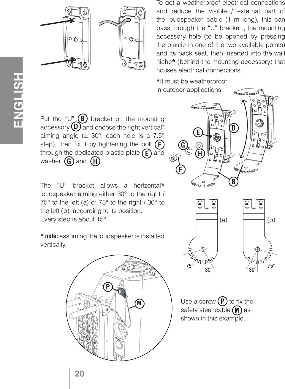 The U bracket allows a horizontal* loudspeaker aiming either 30 to the right / 75 to the left (a) or 75 to the right / 30 to the left (b), according to its position. Every step is about 15.