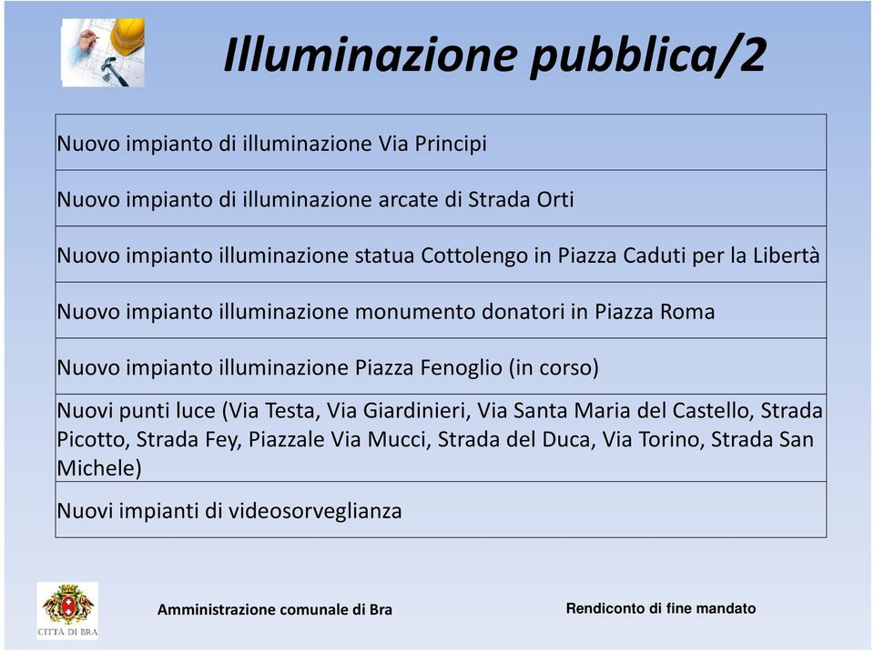 Roma Nuovo impianto illuminazione Piazza Fenoglio (in corso) Nuovi punti luce (Via Testa, Via Giardinieri, Via Santa Maria del