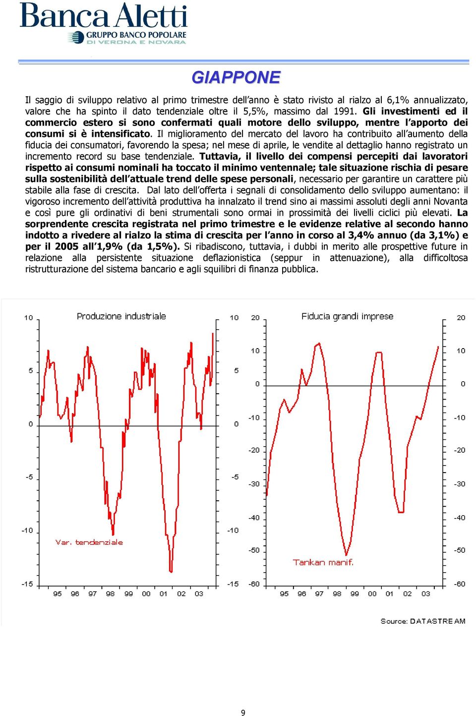 Il miglioramento del mercato del lavoro ha contribuito all aumento della fiducia dei consumatori, favorendo la spesa; nel mese di aprile, le vendite al dettaglio hanno registrato un incremento record