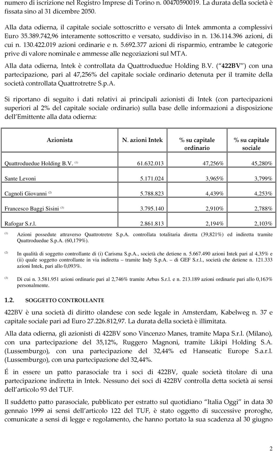 422.019 azioni ordinarie e n. 5.692.377 azioni di risparmio, entrambe le categorie prive di valore nominale e ammesse alle negoziazioni sul MTA.