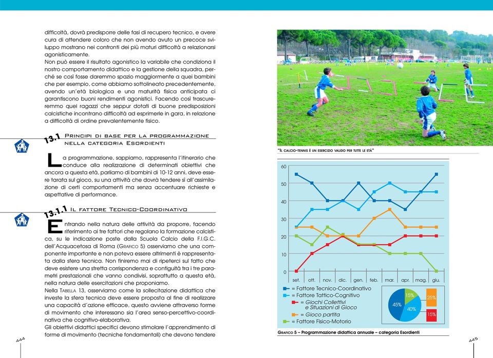 Non può essere il risultato agonistico la variabile che condiziona il nostro comportamento didattico e la gestione della squadra, perché se così fosse daremmo spazio maggiormente a quei bambini che