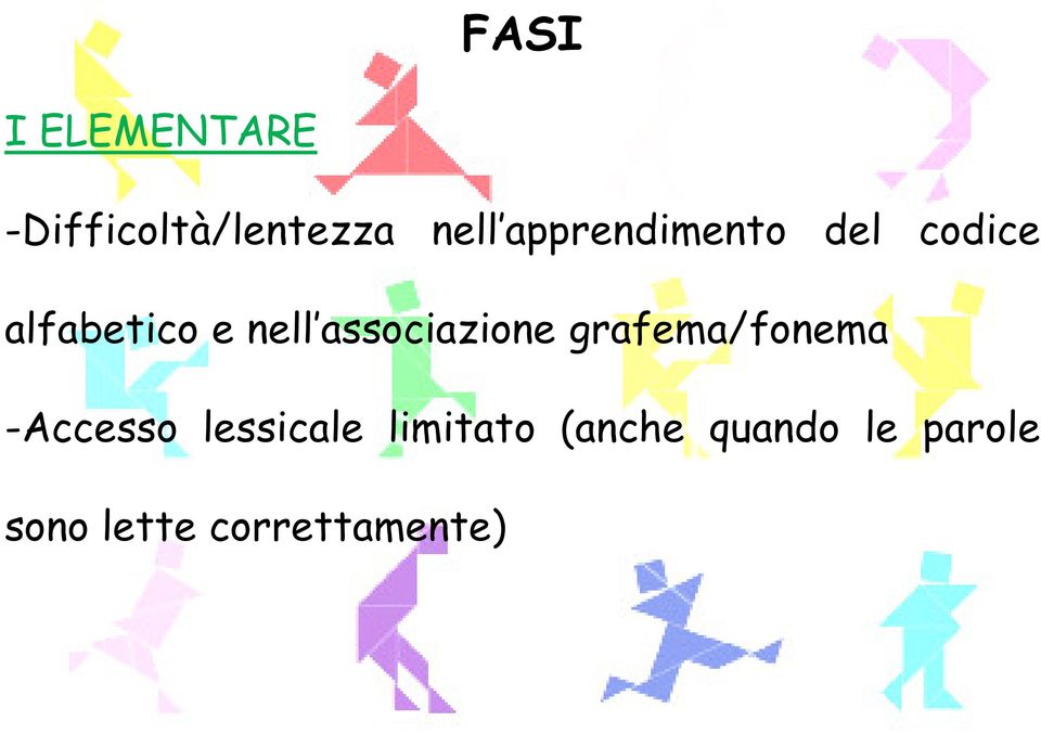 associazione grafema/fonema -Accesso lessicale