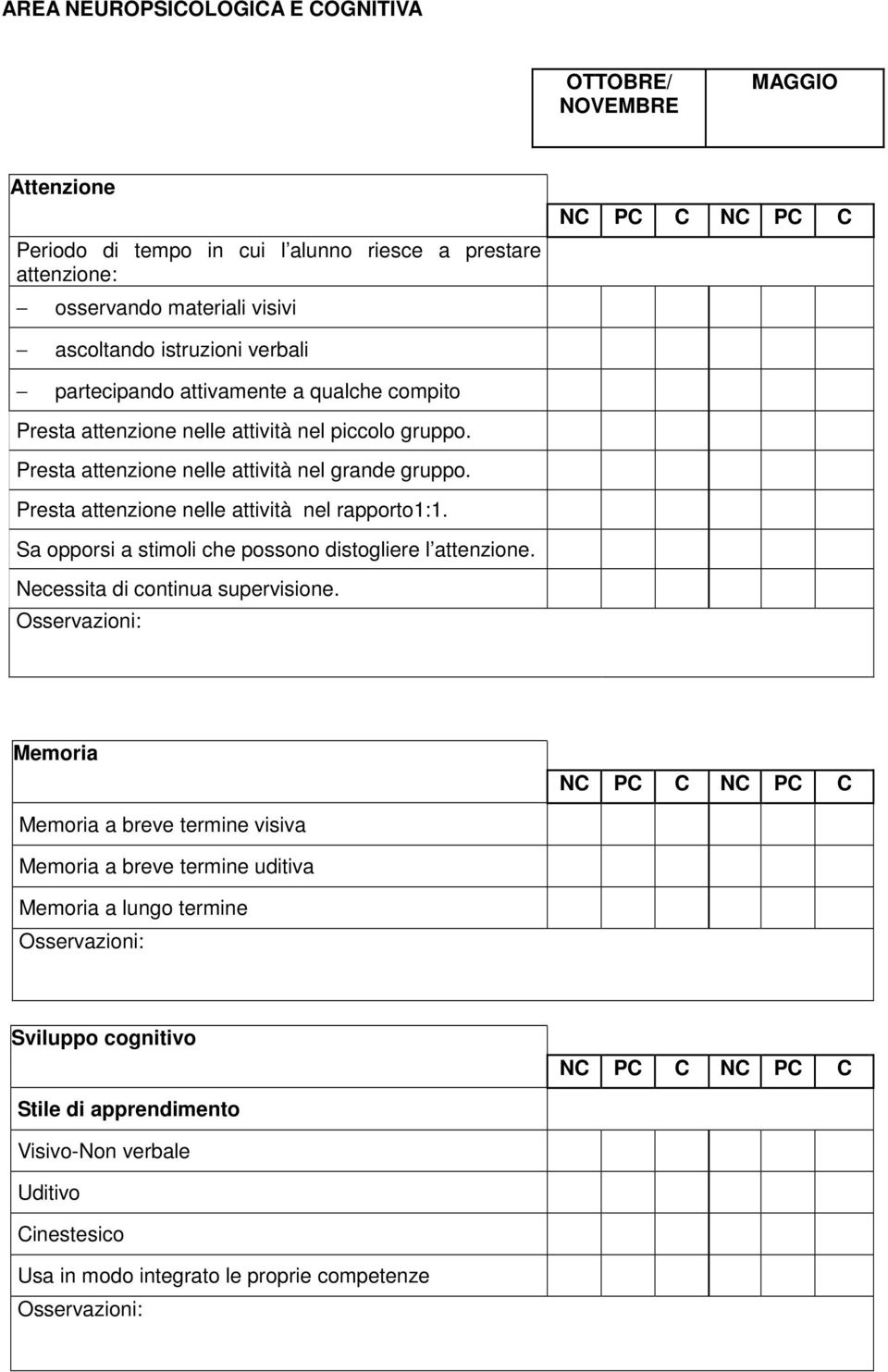 Presta attenzione nelle attività nel rapporto1:1. Sa opporsi a stimoli che possono distogliere l attenzione. Necessita di continua supervisione.