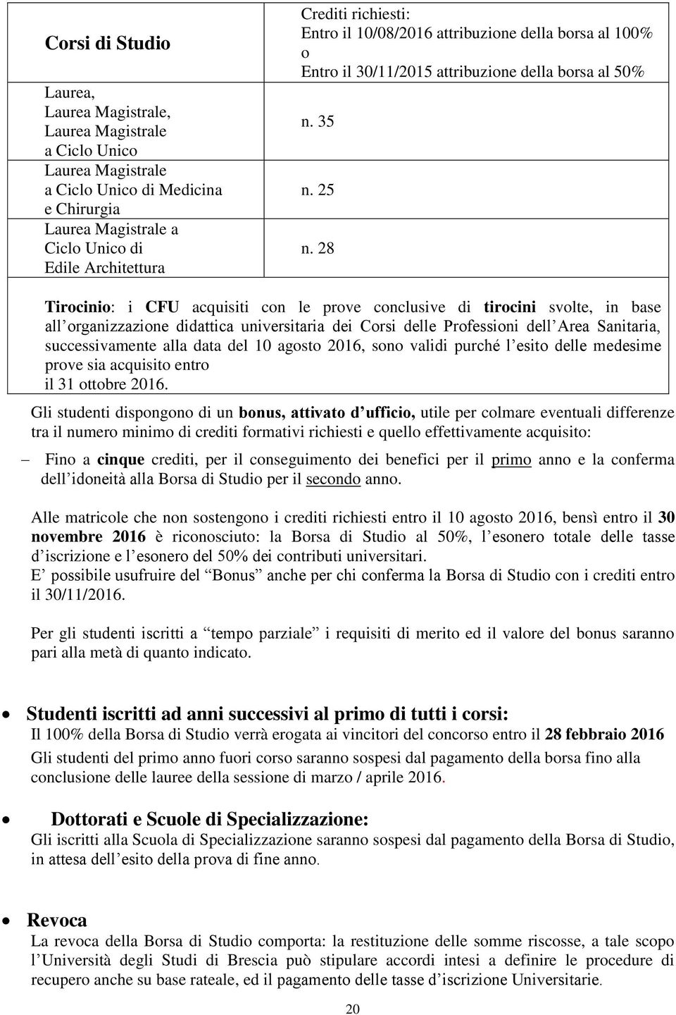 28 Tirocinio: i CFU acquisiti con le prove conclusive di tirocini svolte, in base all organizzazione didattica universitaria dei Corsi delle Professioni dell Area Sanitaria, successivamente alla data