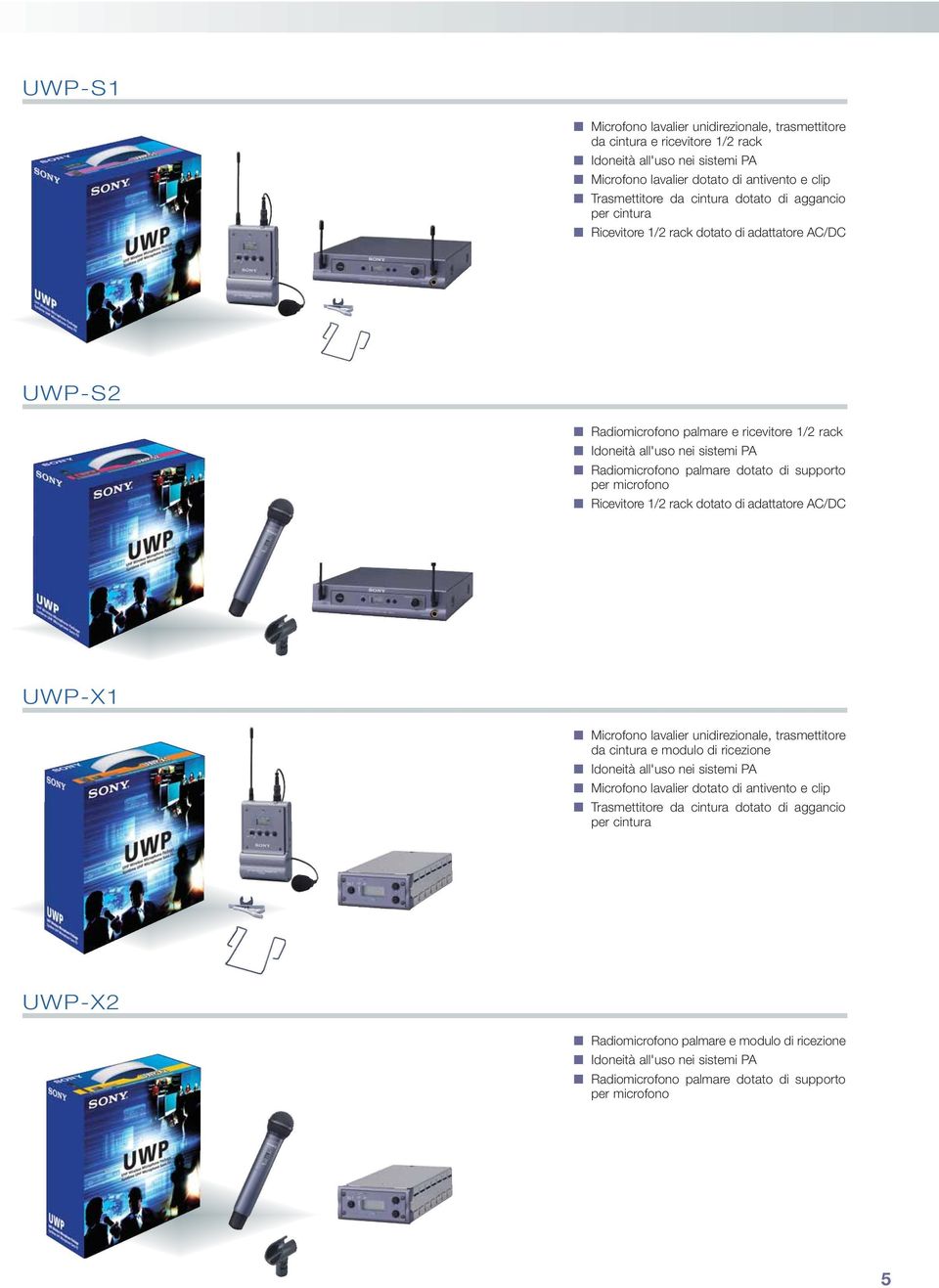 per microfono Ricevitore 1/2 rack dotato di adattatore AC/DC UWP-X1 Microfono lavalier unidirezionale, trasmettitore da cintura e modulo di ricezione Idoneità all'uso nei sistemi PA Microfono