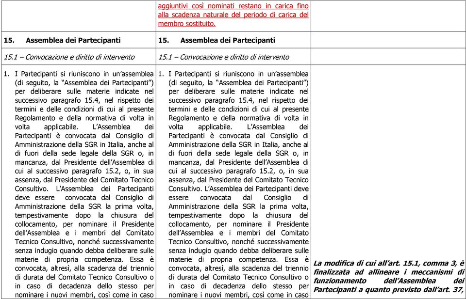 4, nel rispetto dei termini e delle condizioni di cui al presente Regolamento e della normativa di volta in volta applicabile.