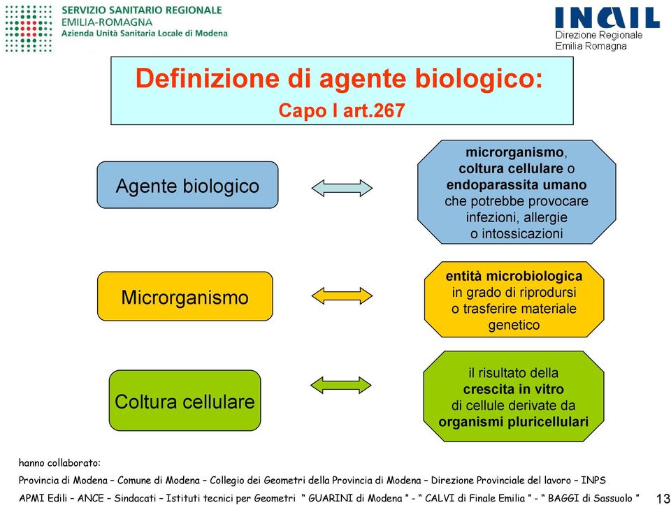 provocare infezioni, allergie o intossicazioni Microrganismo entità microbiologica in grado