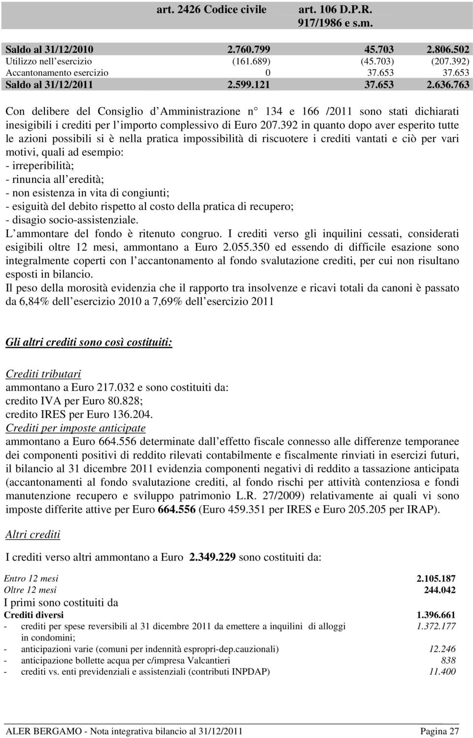 392 in quanto dopo aver esperito tutte le azioni possibili si è nella pratica impossibilità di riscuotere i crediti vantati e ciò per vari motivi, quali ad esempio: - irreperibilità; - rinuncia all