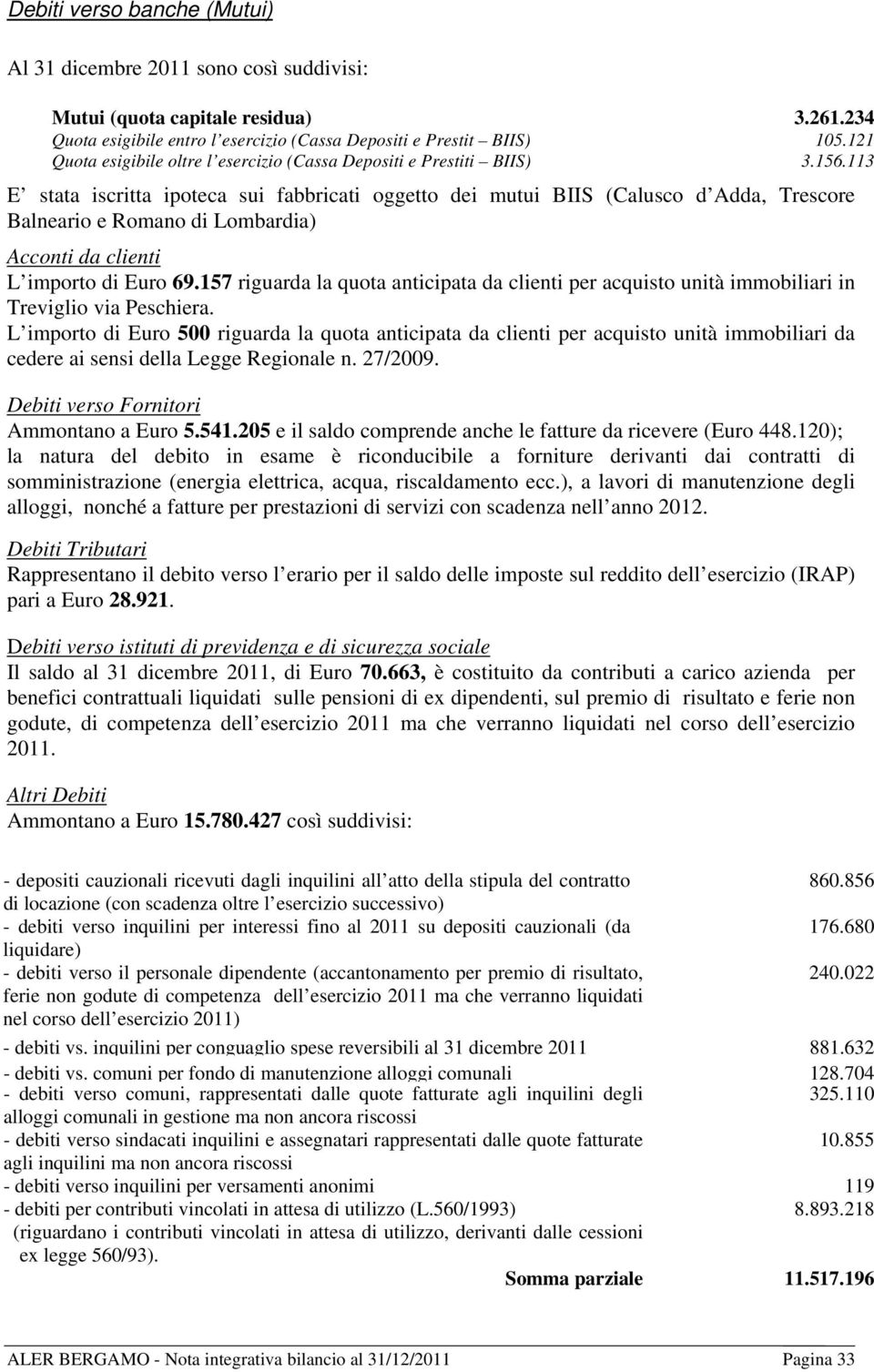 113 E stata iscritta ipoteca sui fabbricati oggetto dei mutui BIIS (Calusco d Adda, Trescore Balneario e Romano di Lombardia) Acconti da clienti L importo di Euro 69.