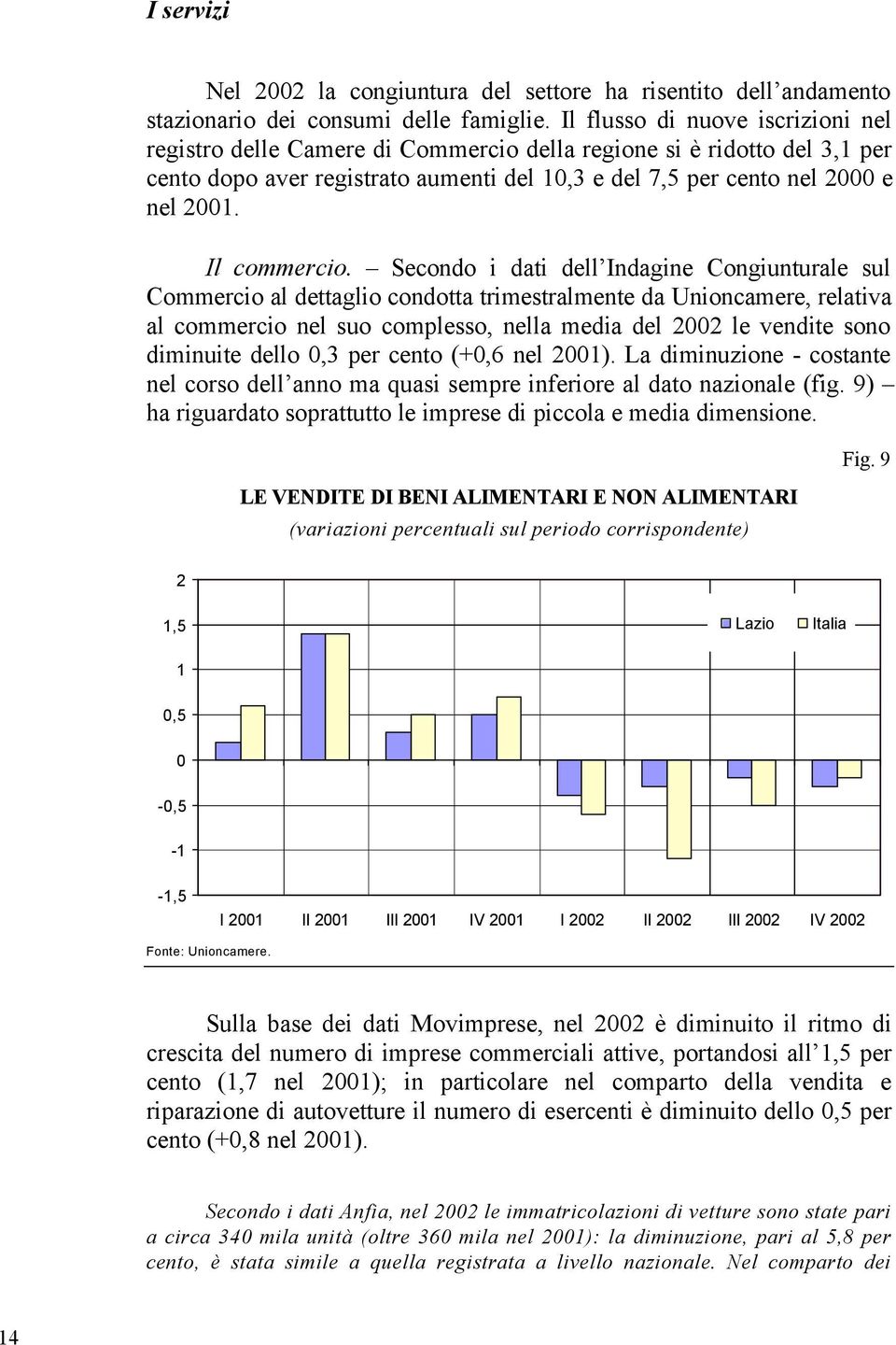 Il commercio.