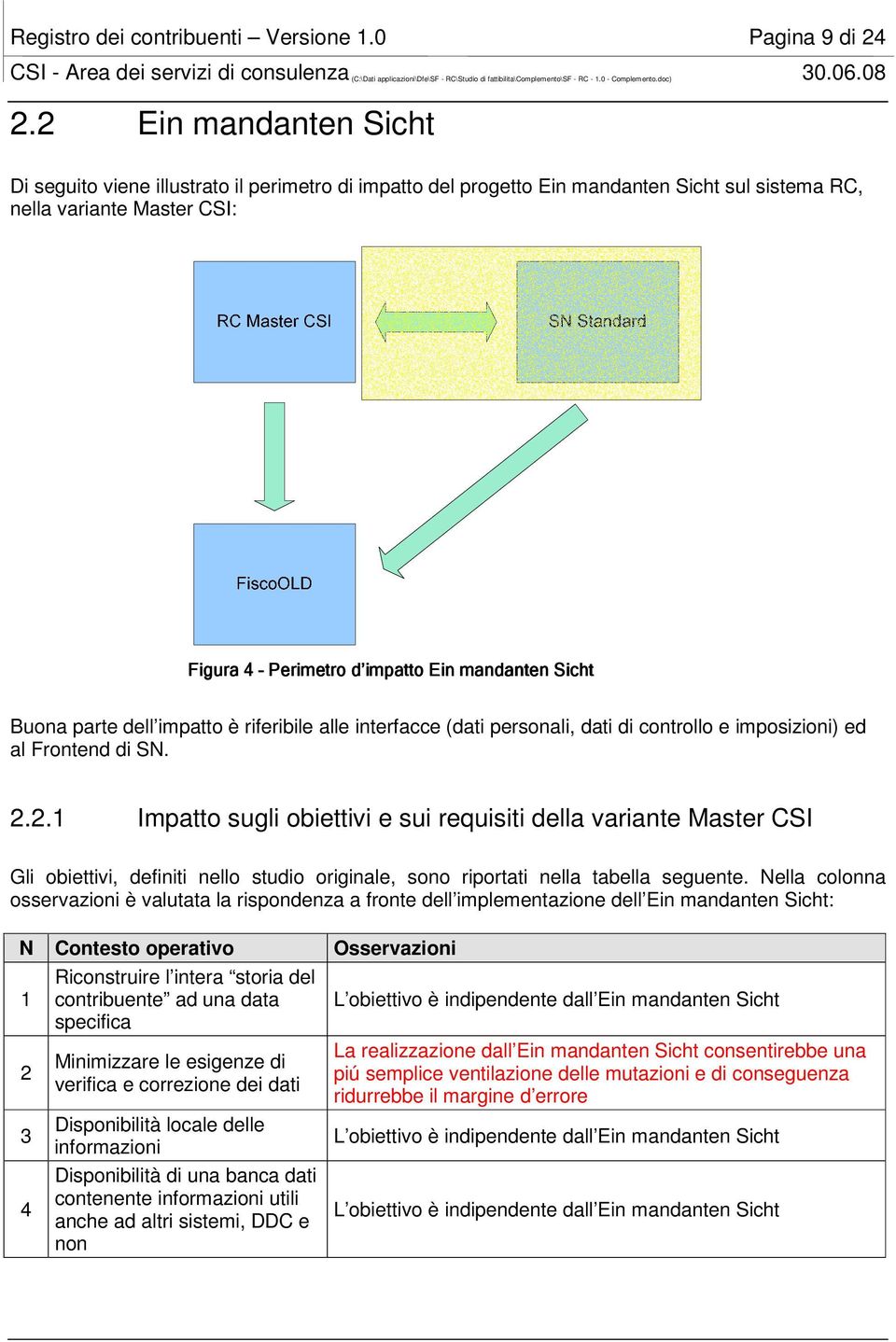 2.1 Impatto sugli obiettivi e sui requisiti della variante Master CSI Gli obiettivi, definiti nello studio originale, sono riportati nella tabella seguente.