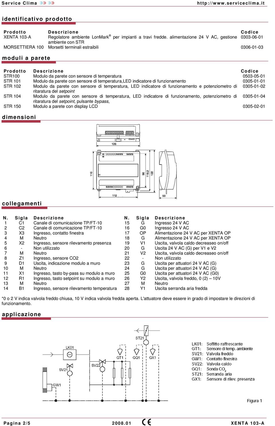 temperatura 0503-05-01 STR 101 Modulo da parete con sensore di temperatura,led indicatore di funzionamento 0305-01-01 STR 102 Modulo da parete con sensore di temperatura, LED indicatore di