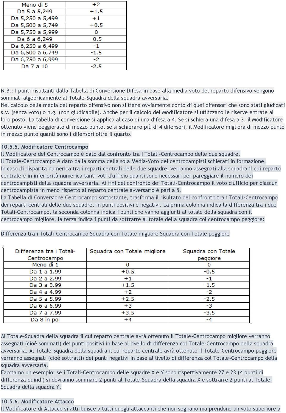 Anche per il calcolo del Modificatore si utilizzano le riserve entrate al loro posto. La tabella di conversione si applica al caso di una difesa a 4.