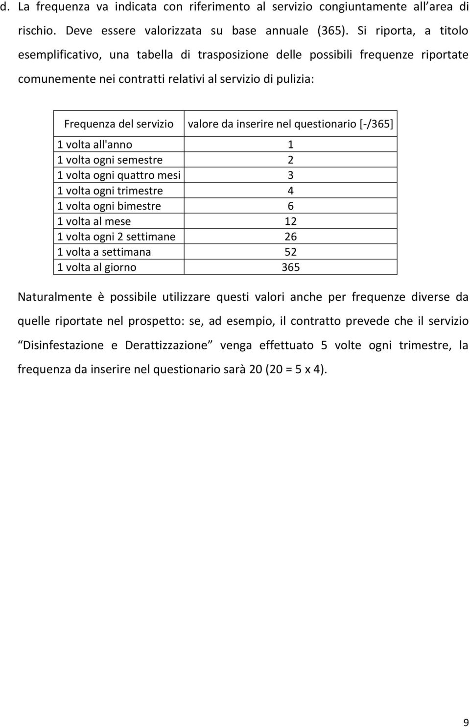 inserire nel questionario [-/365] 1 volta all'anno 1 1 volta ogni semestre 2 1 volta ogni quattro mesi 3 1 volta ogni trimestre 4 1 volta ogni bimestre 6 1 volta al mese 12 1 volta ogni 2 settimane