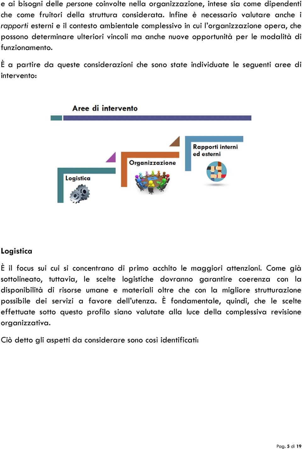 modalità di funzionamento.