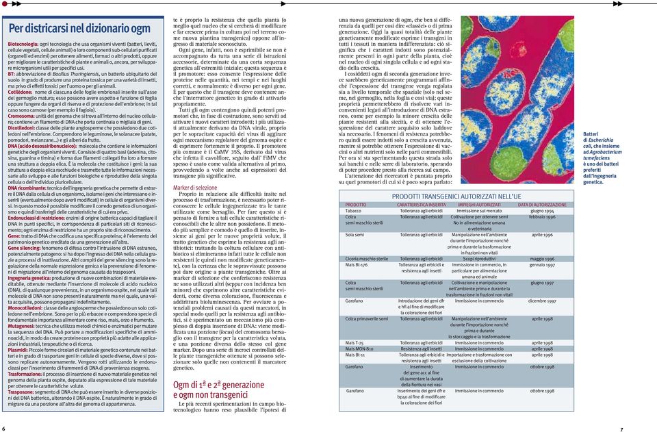 BT: abbreviazione di Bacillus Thuringiensis, un batterio ubiquitario del suolo in grado di produrre una proteina tossica per una varietà di insetti, ma privo di effetti tossici per l uomo o per gli