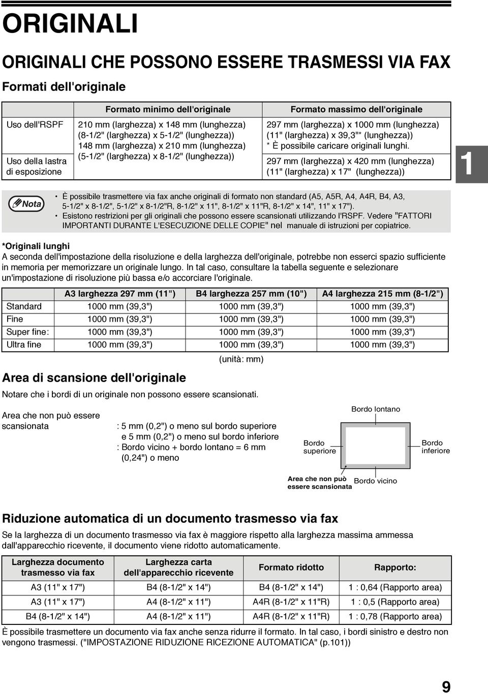 x 9,"* (lunghezza)) * È possibile caricare originali lunghi.