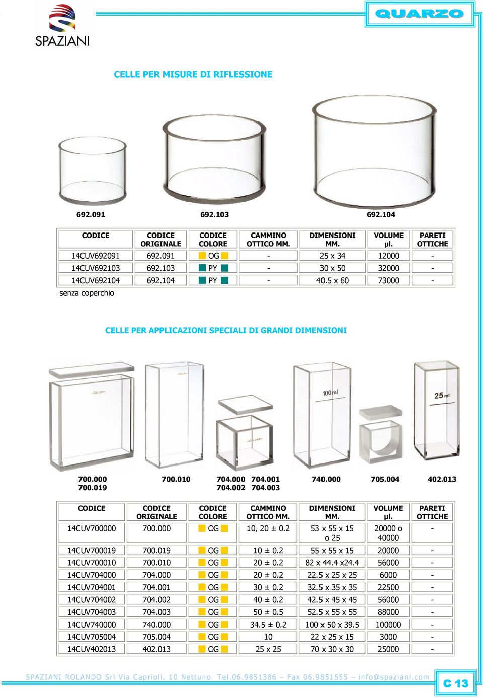 2 53 x 55 x 15 o 25 20000 o 40000 14CUV700019 700.019 OG 10 ± 0.2 55 x 55 x 15 20000-14CUV700010 700.010 OG 20 ± 0.2 82 x 44.4 x24.4 56000-14CUV704000 704.000 OG 20 ± 0.2 22.