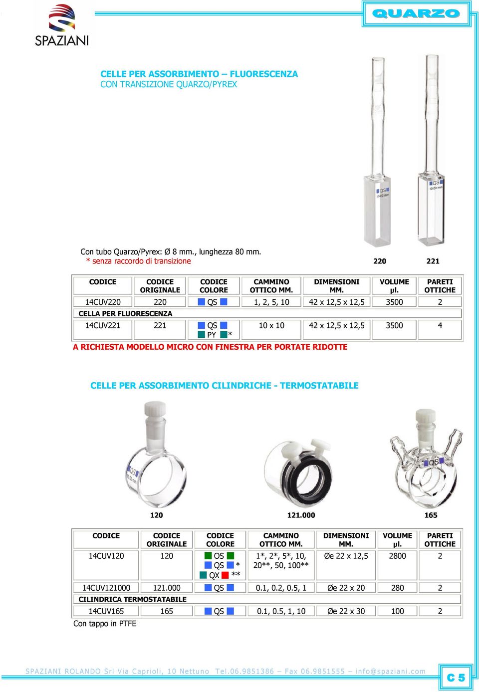 MICRO CON FINESTRA PER PORTATE RIDOTTE 10 x 10 42 x 12,5 x 12,5 3500 4 CELLE PER ASSORBIMENTO CILINDRICHE - TERMOSTATABILE 120 121.