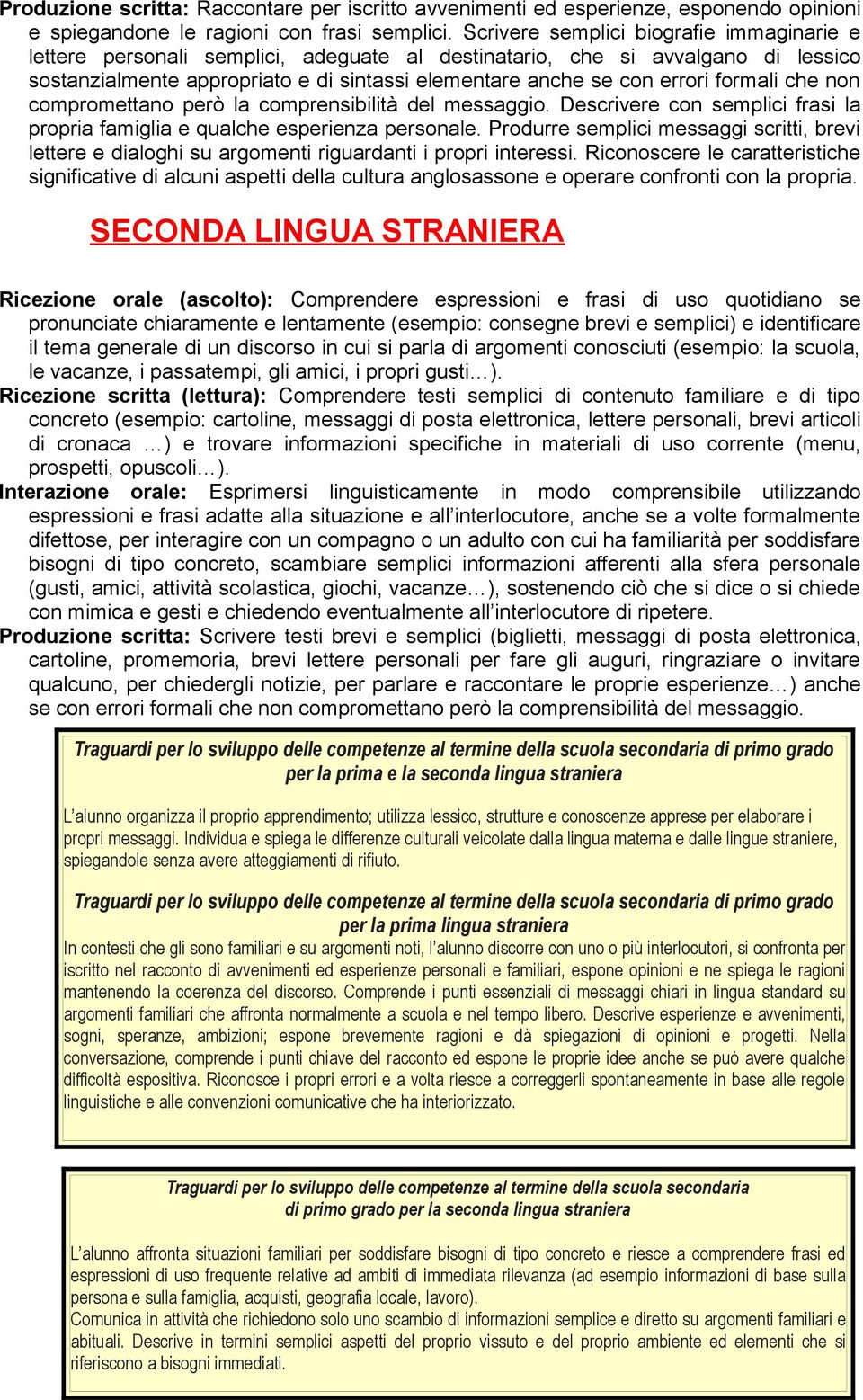 formali che non compromettano però la comprensibilità del messaggio. Descrivere con semplici frasi la propria famiglia e qualche esperienza personale.