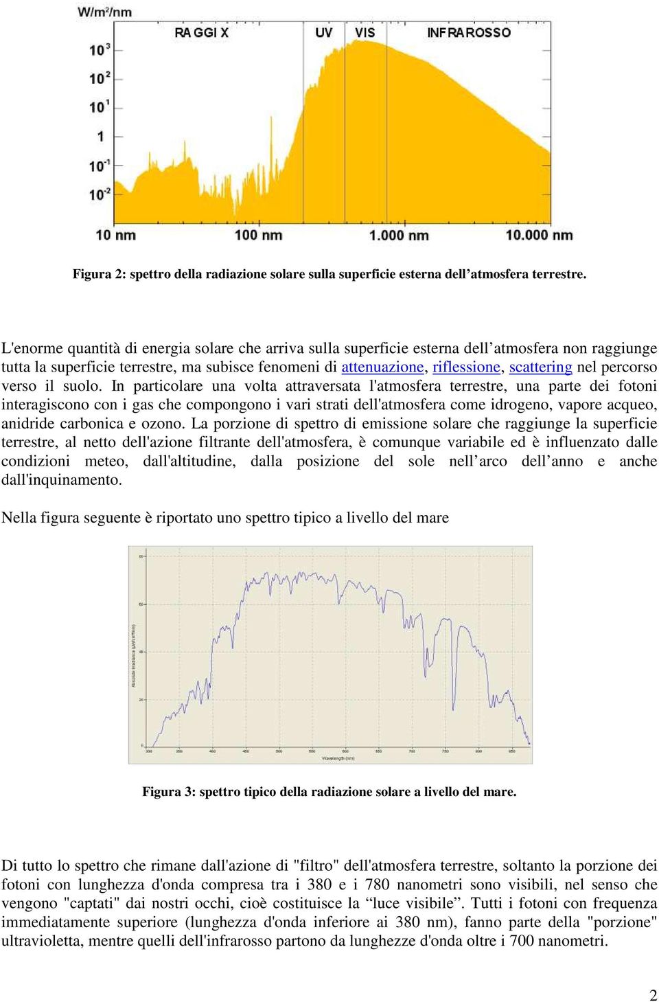 percorso verso il suolo.