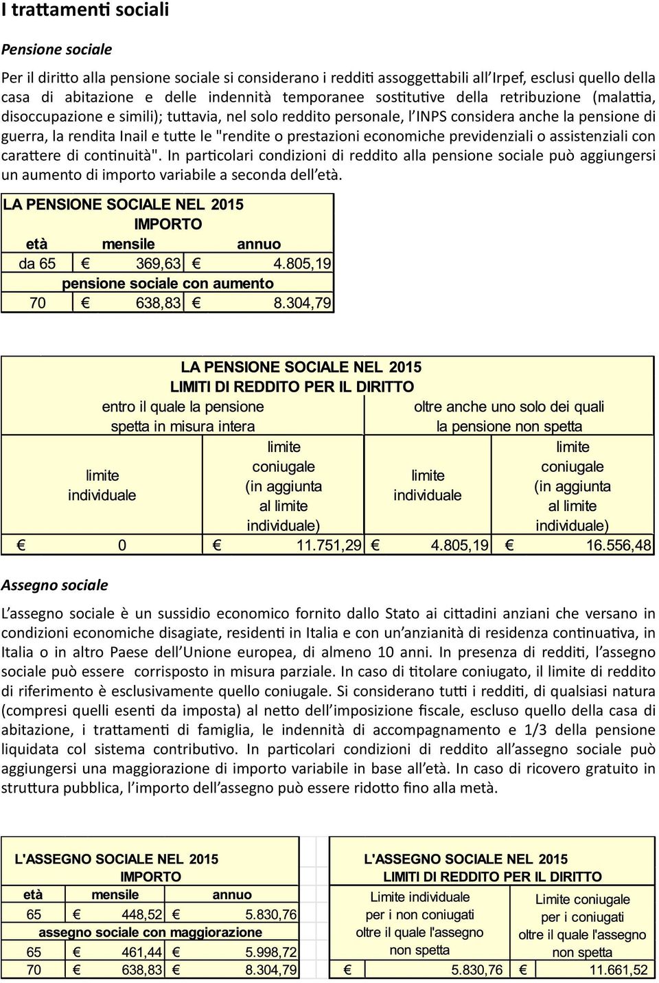 economiche previdenziali o assistenziali con cara3ere di conpnuità". In parpcolari condizioni di reddito alla pensione sociale può aggiungersi un aumento di importo variabile a seconda dell età.