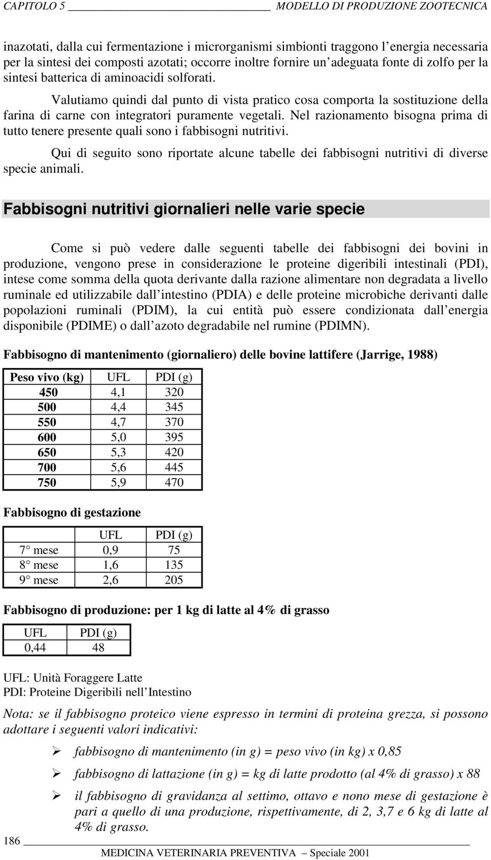 Nel razionamento bisogna prima di tutto tenere presente quali sono i fabbisogni nutritivi. Qui di seguito sono riportate alcune tabelle dei fabbisogni nutritivi di diverse specie animali.