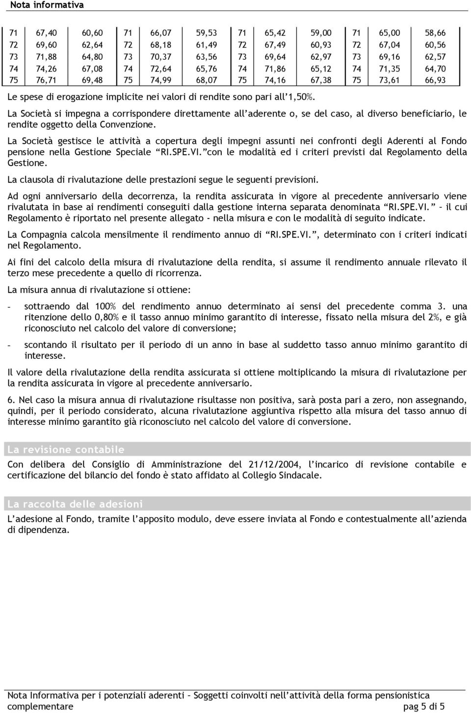 La Società si impegna a corrispondere direttamente all aderente o, se del caso, al diverso beneficiario, le rendite oggetto della Convenzione.