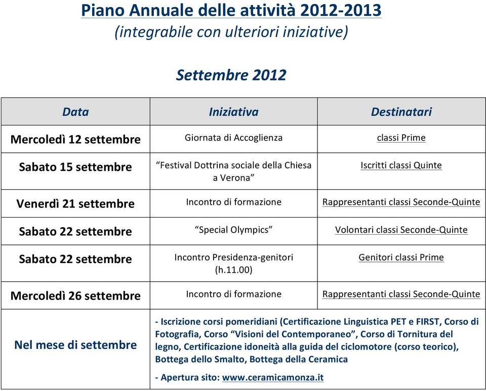 Sabato 22 settembre Incontro Presidenza- genitori (h.11.