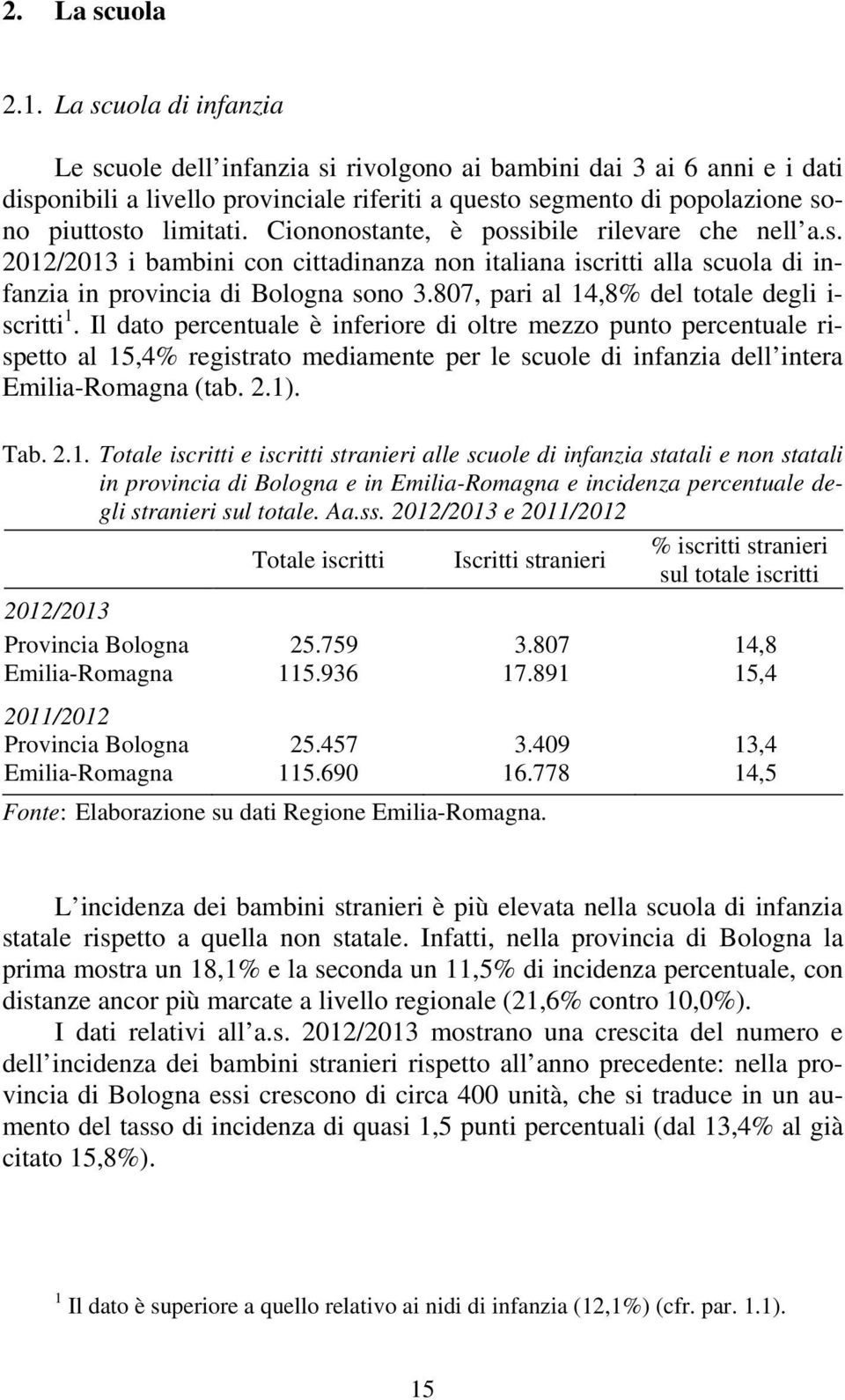 Ciononostante, è possibile rilevare che nell a.s. 2012/2013 i bambini con cittadinanza non italiana iscritti alla scuola di infanzia in provincia di Bologna sono 3.